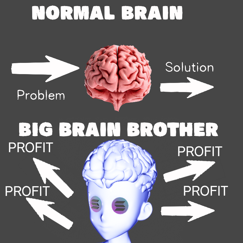 brothers_brain's tweet photo. Come and join our Big Brain Brotherhood where you put your brain to work!!!

https://t.co/WMw3RHQ0sn

#SolanaNFT #Solana #NFTCollection #NFTCommunity #NFTs https://t.co/TkhaPv2pCg