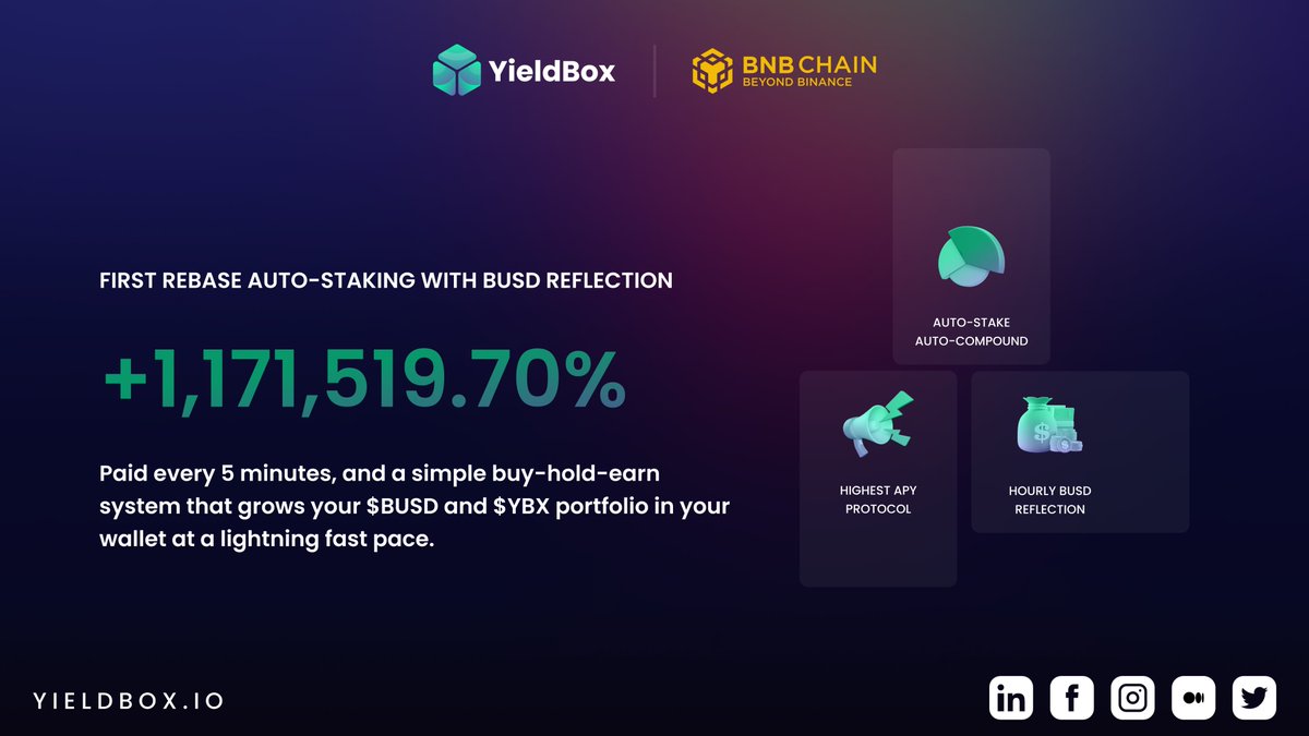 Yieldbox tweet media