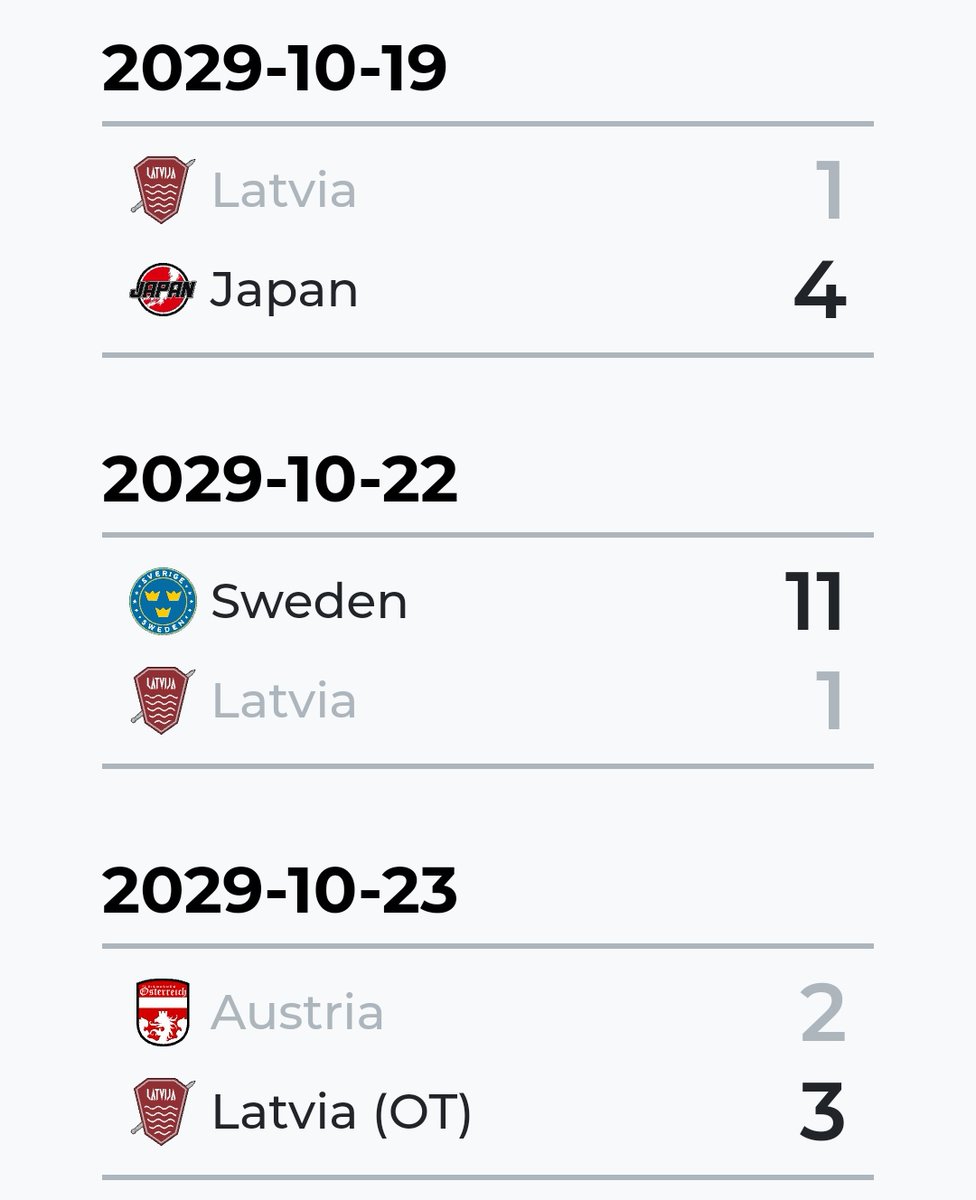 shl_team's tweet photo. Day 4 results. #shlhockey https://t.co/tN8CcO32Fz