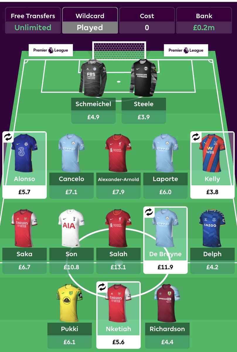 BadFPLManager's tweet photo. #FH36

Still some decisions to be made, but here’s the draft as is 💪 

Some other considerations:

Dias
Richarlison
Reece
Maddo
Diaz/Jota https://t.co/kj3YmTC0Jb