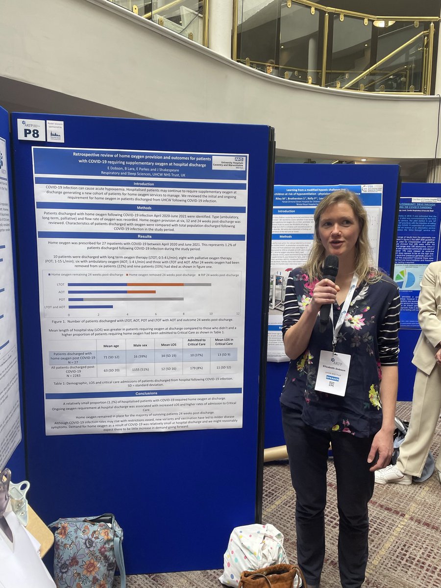 Resp Physiology & Sleep UHCW tweet media