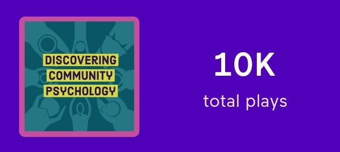 Discovering Community Psychology tweet media