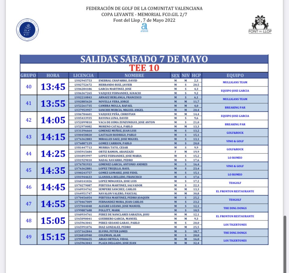 summumgolf's tweet photo. Sábado de #doblete #summum con más de 300 jugadores disfrutando el #ADNSummum ya que además del torneo #AndaluciaEsGolf en Segovia montamos carpas en la segunda prueba del circuito #copalevante en @FontdelLlopGolf 

Casi 200 inscritos con salidas consecutivas en Alicante 😜 ⛳️💃 https://t.co/CJxzu81oSV