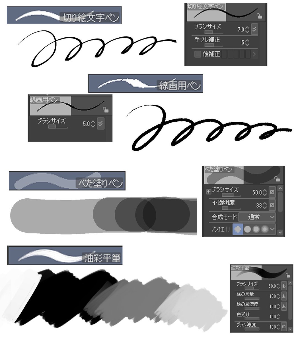 昨日聞かれた普段使ってるペンたちです 