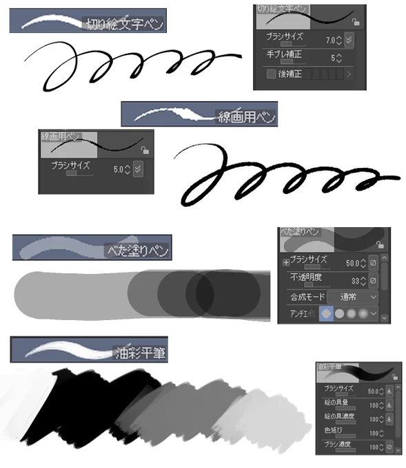 昨日聞かれた普段使ってるペンたちです 