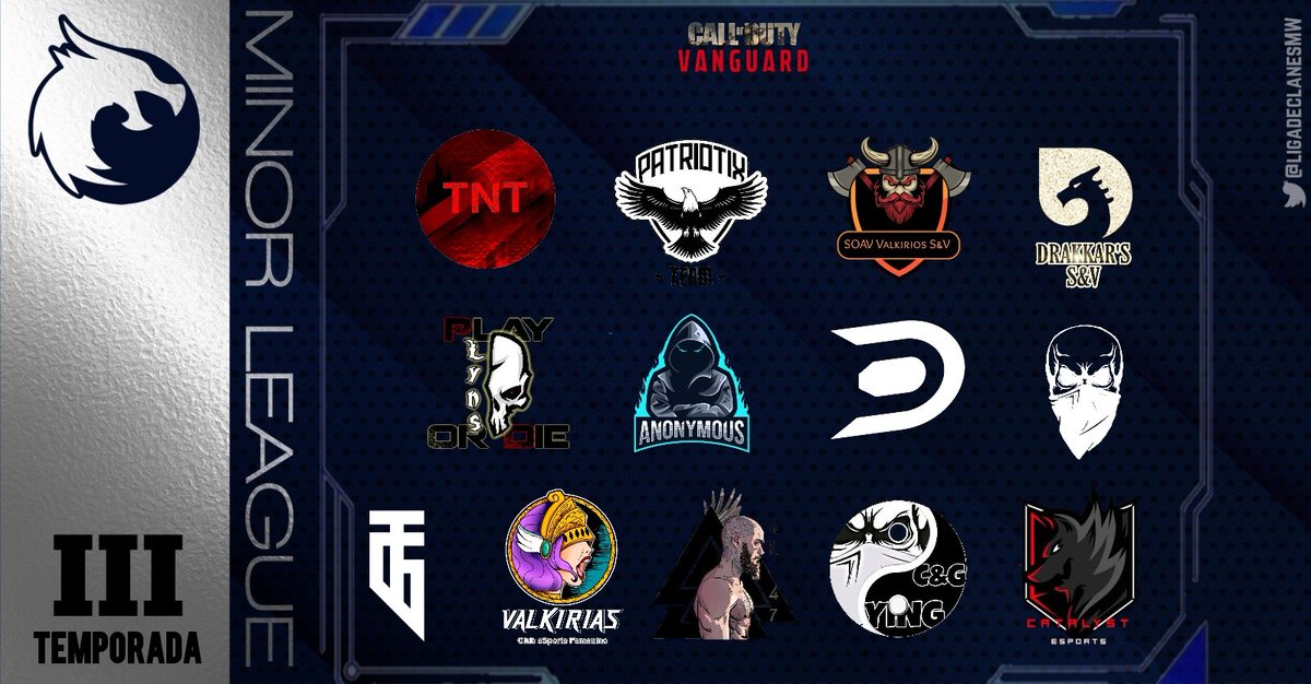 LigaDeClanesMW's tweet image. Bueno... Después de 2 semanas 📆 de inscripciones 📝 comunicamos que...

📢 ESTO EMPIEZA YA! 🔥

Éstos guerreros ⚔️ lucharán por llevarse la 🏆 MINOR LEAGUE