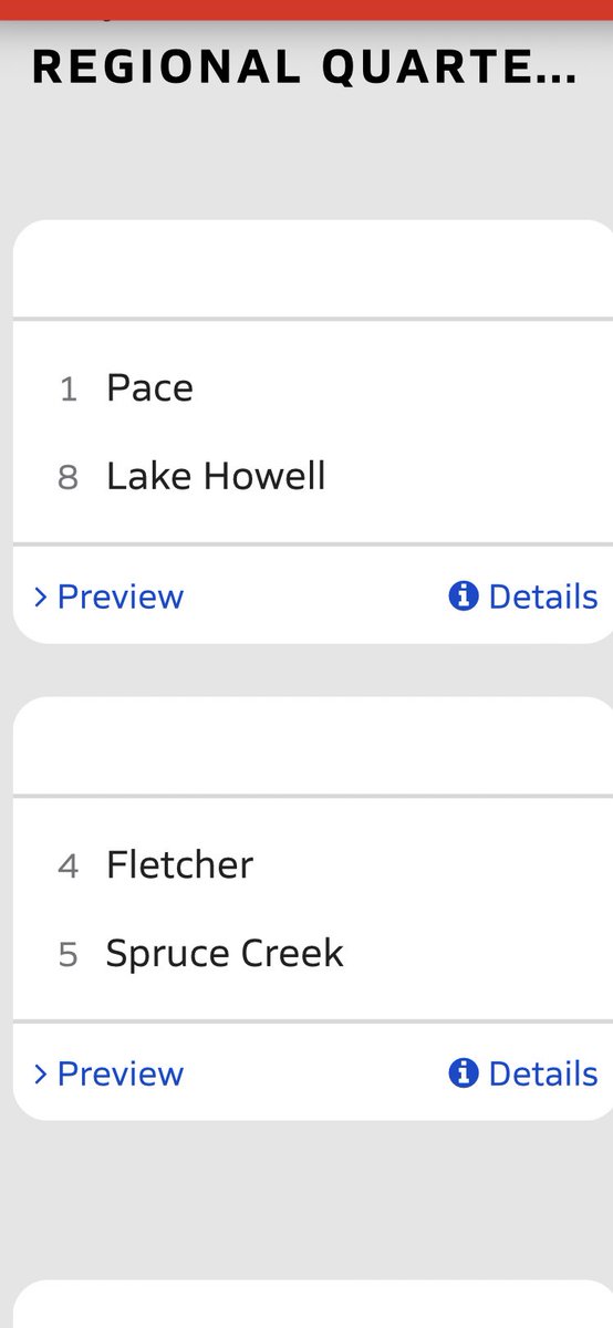 Regionals bound!