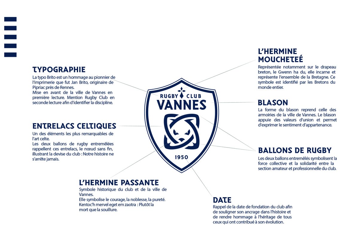 Rugby Club Vannes tweet media
