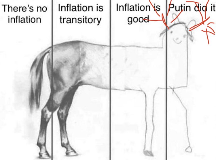 InFIation