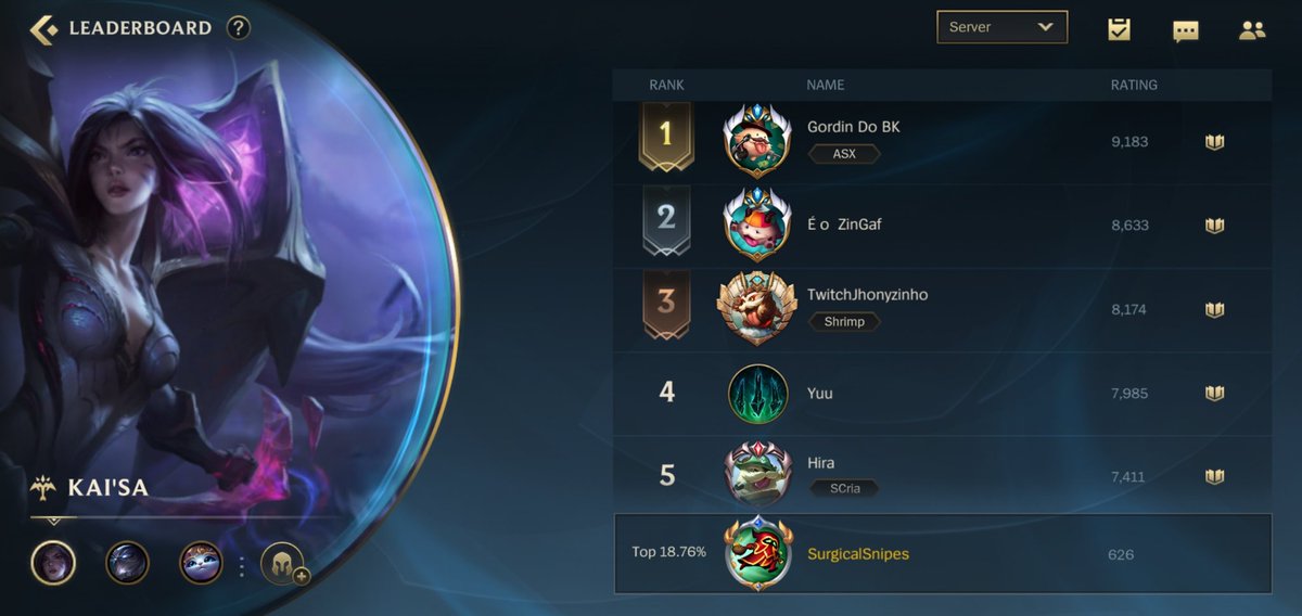 SurgicalSnipes_'s tweet photo. So Happy to be back for Season 5 😇

#LeagueofLegendsWildRift 
#Wildrift #LeagueOfLegends #ADC #Dragonlane #Botlane #Kaisa #S5 https://t.co/EwRbroddNz