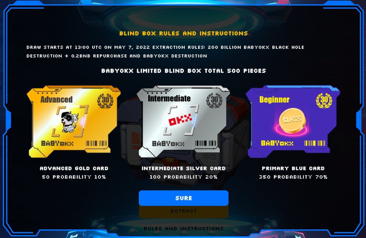 Blind box draw starts at 13:00 UTC on May 7, 2022
Extraction rules: 200 billion BABYOKX black hole destruction + 0.2BNB repurchase and destruction BABYOKX