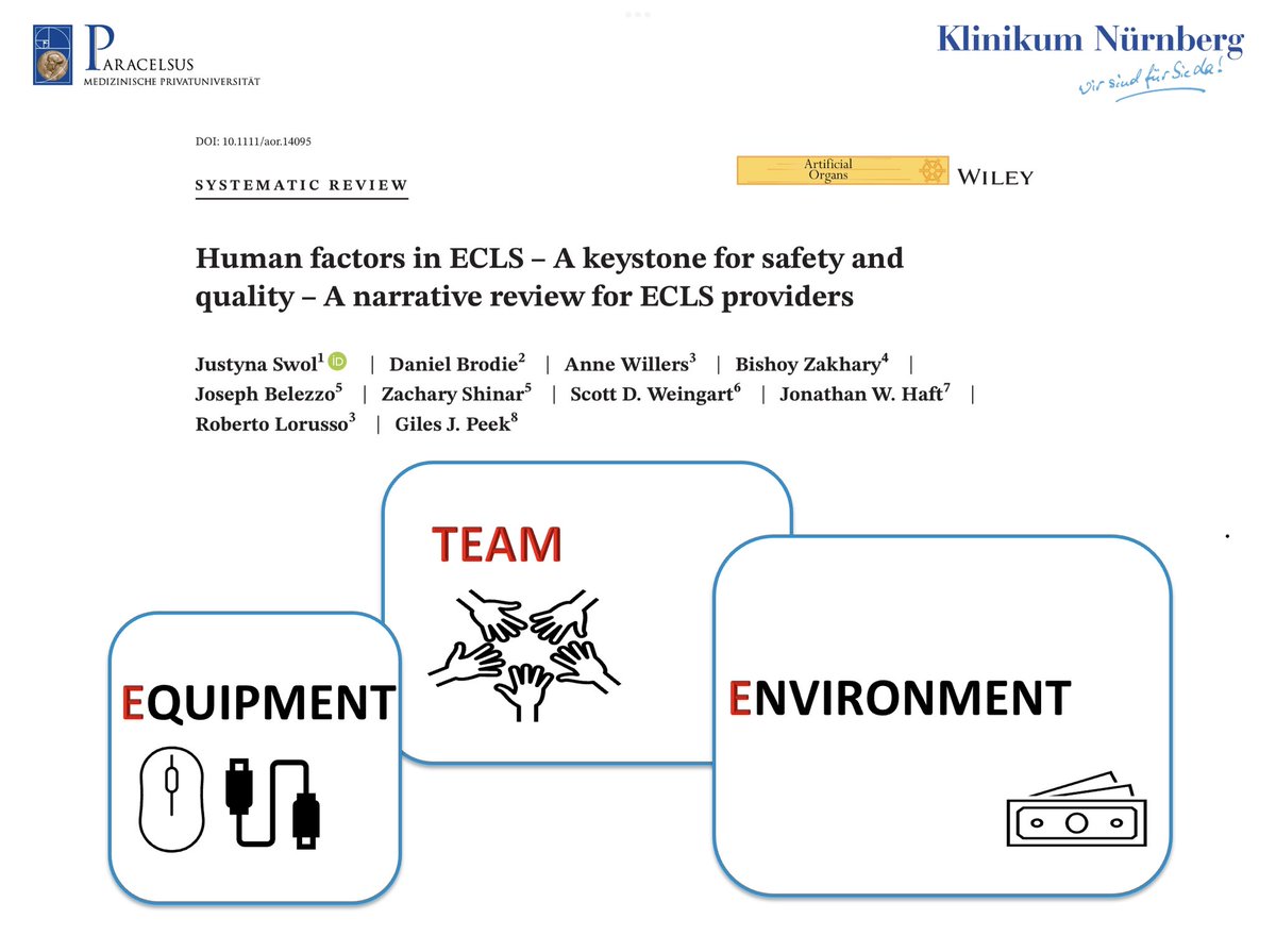 <a href="/teddyhla/">Teddy Hla</a> <a href="/iceman_ex/">Segun Olusanya (He/Him) iceman_ex@critcare.social</a> onlinelibrary.wiley.com/doi/10.1111/ao… Human factors in ECLS – A keystone for safety and quality – A narrative review for #ECLS providers <a href="/teddyhla/">Teddy Hla</a> <a href="/ArtifOrgans/">Artificial Organs</a>