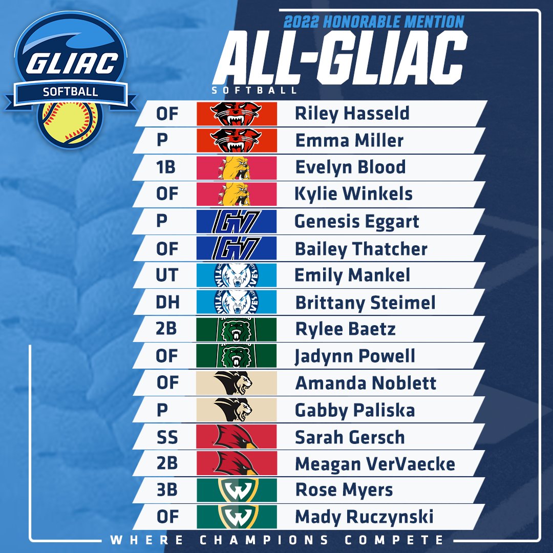 GLIACsports's tweet photo. 𝟮𝟬𝟮𝟮 𝗦𝗼𝗳𝘁𝗯𝗮𝗹𝗹 𝗛𝗼𝗻𝗼𝗿𝗮𝗯𝗹𝗲 𝗠𝗲𝗻𝘁𝗶𝗼𝗻 𝗔𝗹𝗹-𝗚𝗟𝗜𝗔𝗖

#WhereChampionsCompete https://t.co/GxMrnWtazA
