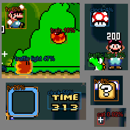 My favorite activity recently is forcing AIs to detect objects in very differently looking images than the ones it was trained on.
Results range from "Wow, close enough" to "Yoshi is a traffic light".