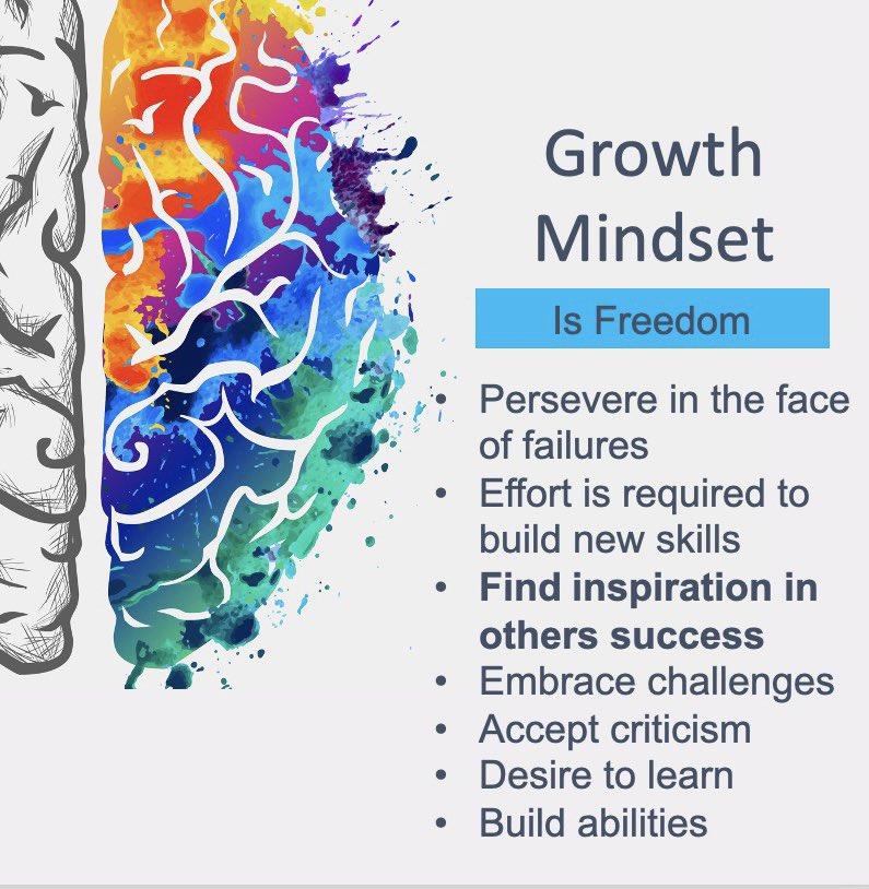 drcaraking's tweet image. Honored to present the Keynote Address @banner_health Fellow’s Research Day where we talked about finding your why, identity shifting, &amp;amp; high performance habits! @jmourad1 @WassonMegan @joyi1014 @MayoObGynResFel @MigsRunner @Ashley_Sofia @drjakelauer #challengenetwork #findyour🔥