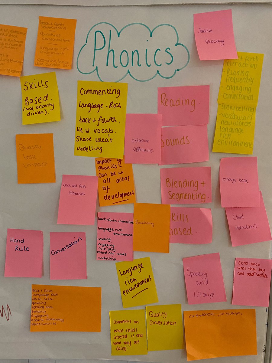 fab_phonics's tweet photo. Wishing all the practitioners who attended my phonics training recently the very best of luck 🍀
Keep being fabulous and supporting children on their literacy journeys ✍️👂📚🗣
#phonics #phonicstraining #literacy #tutor https://t.co/RArsJdRdWZ