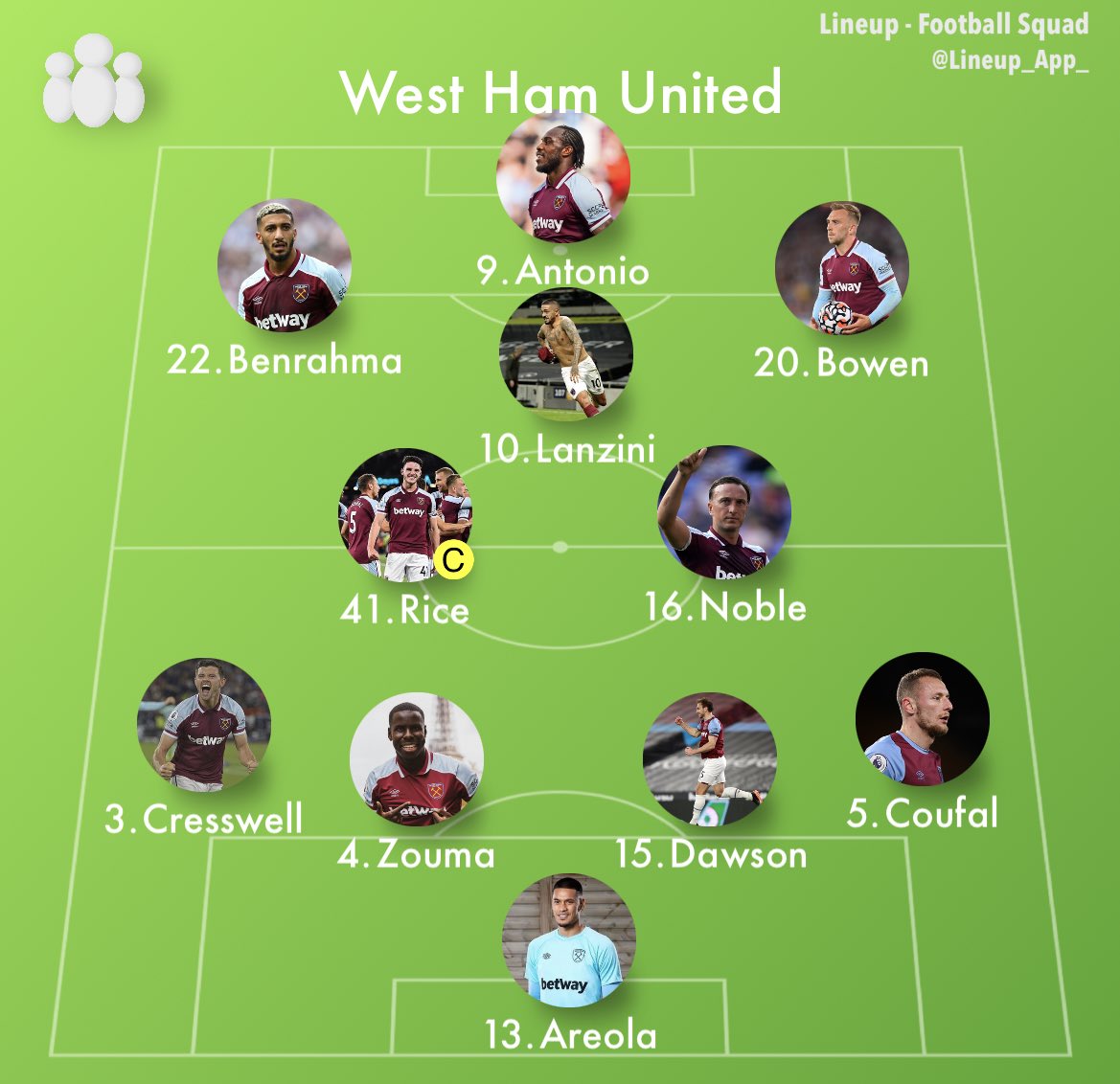 West Ham Fan Zone tweet media
