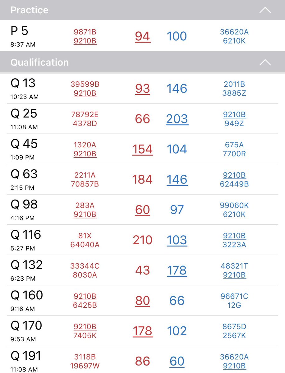 Storm_Robotics's tweet image. 9210B finished our qualification rounds #StormStrong. Currently taking alliance selection applications.