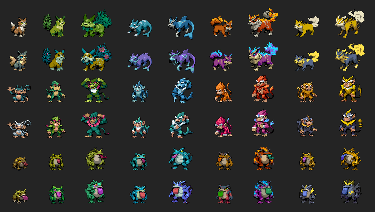 kurorobeast's tweet photo. We are getting close and those Golden Tickets are flying!

I guess folks don't want to miss out on a guaranteed Starter and that high Lucky chance.

We can't blame them when they look like this.

Silver Ticket mint tomorrow 1pm EST.

Starters + their "Lucky" (shiny) variations 👇 https://t.co/IcLyad0soB