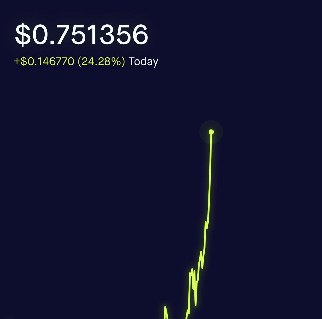 May 7, 2021 is a beautiful day to remember because it shows when we come together we can do great things! #dogecoin