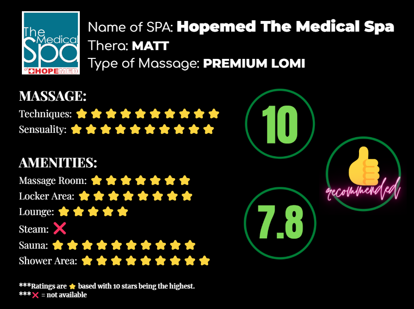 Nick_Oooh's tweet photo. Spa Review #1:
Hopemed is one of my go-to spa due to how sensual their massage is. Matt is my second favorite thera dun. He knows how to satisfy me sensually and therapeutically.
Sana mag-open na steam nila SOON!
RECOMMENDED
#hopemed #deejeereviews #spaaddict https://t.co/p6IYRZASvk