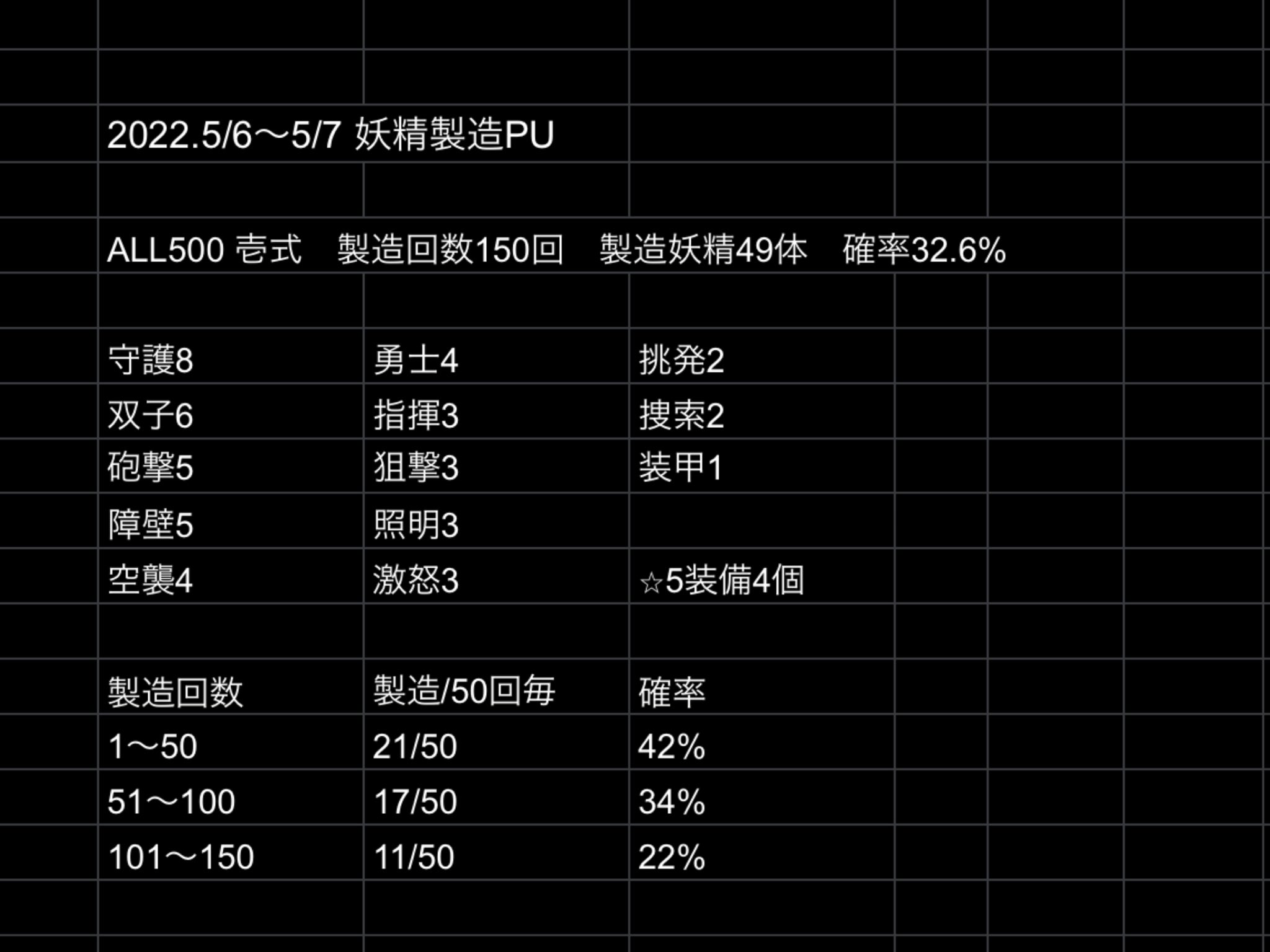 チャコン Retdx794srch4jk Twitter
