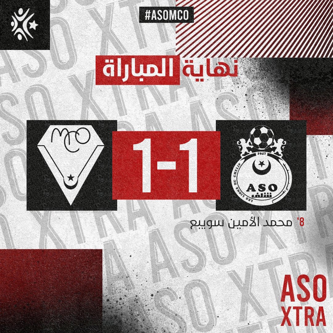 aso_xtra's tweet photo. نهاية المباراة.
🔴 1-1 🔵
#ASO_XTRA | #ASOMCO https://t.co/NpauYaCn6Q