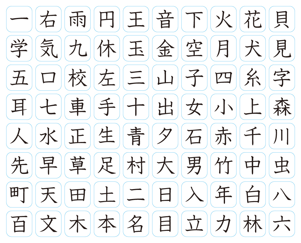 OneDimension_jp's tweet photo. Illustratorでバリアブル印刷!
小学1年生で習う漢字80文字のシールを作ってみました!
小1の息子に渡して、覚えたらどこかに貼っていってもらいましょうか!最後までやってくれるかな
#北海道 #札幌 #Illustrator #漢字 #シール #小学1年生で習う漢字 #OneDimension #ワンディメンション https://t.co/77X0yA4yVl
