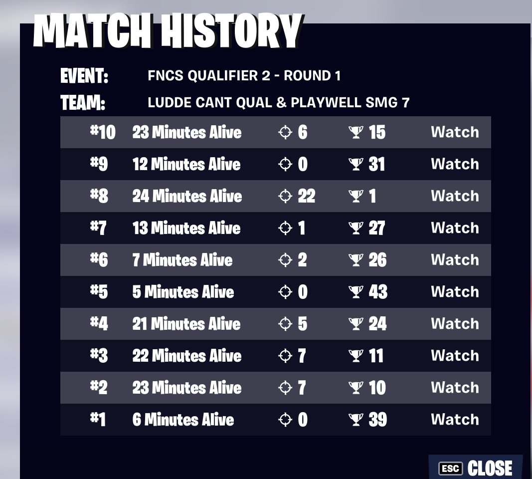 Mustazico tweet media