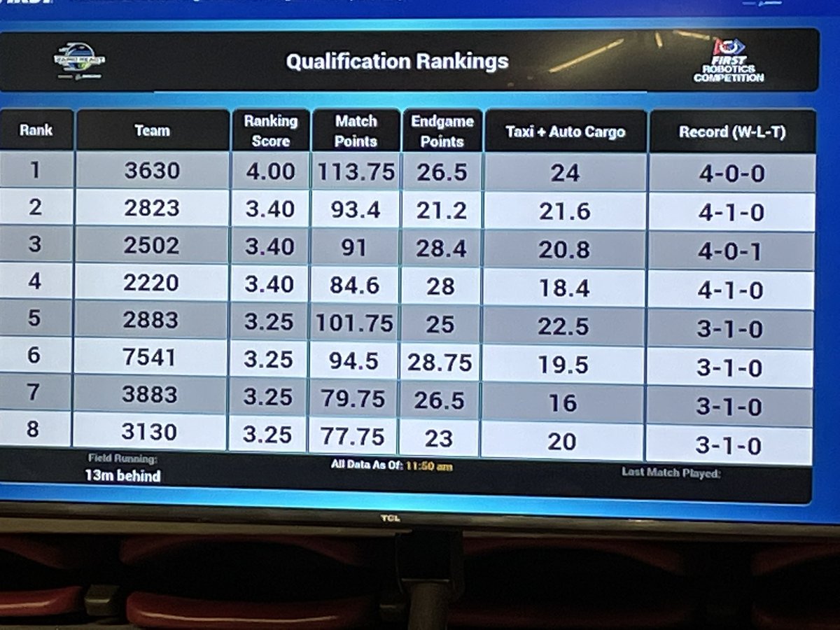 The Automatons tweet media
