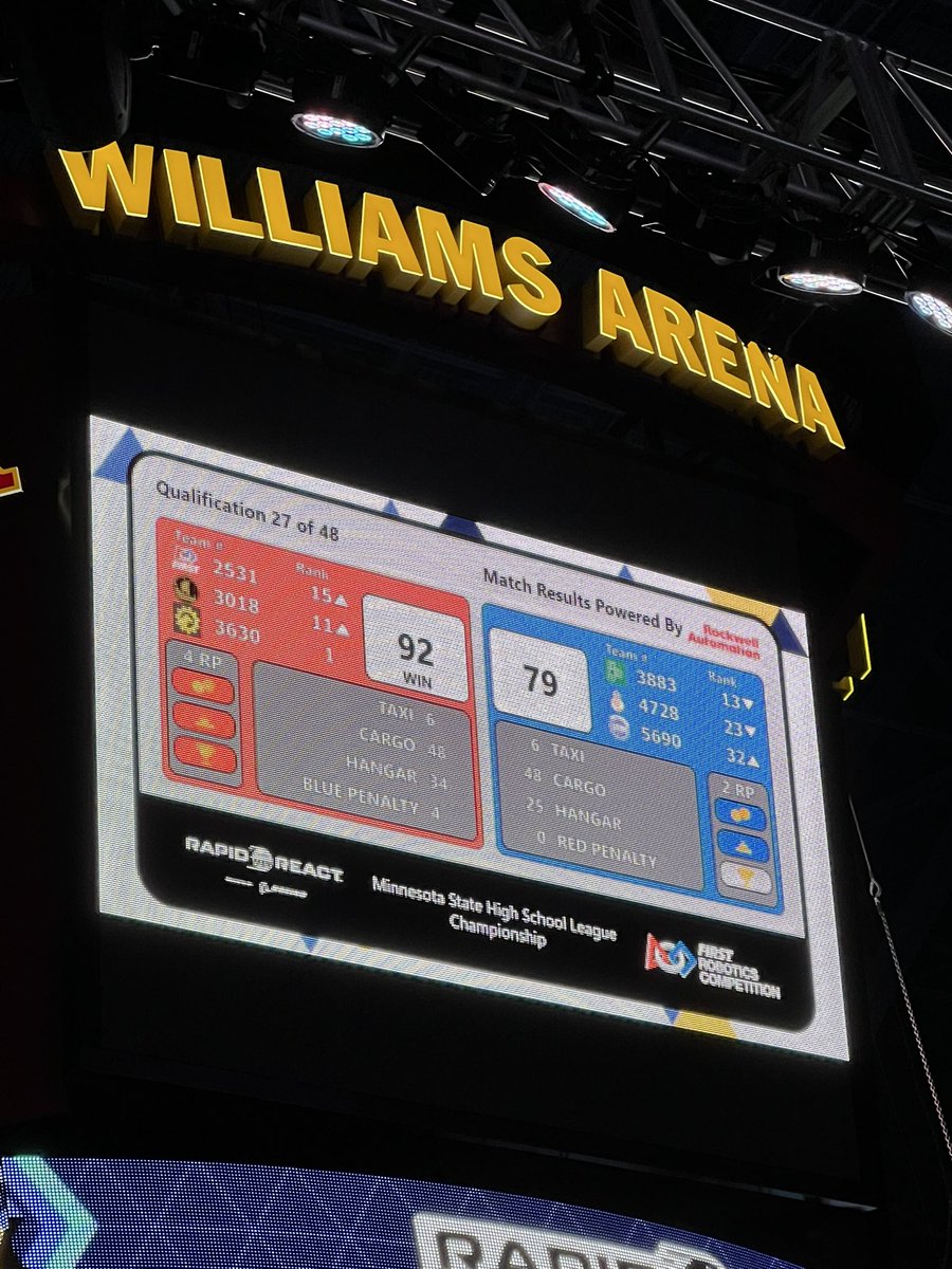 Another win for the Robohawks put us in rank 15! Tune in for our next match 32!