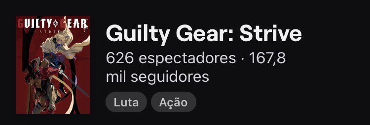 MaxViannaYT's tweet image. Dados de agora, sabado a tarde.

Kof XV: Muita tradição+baixo interesse = flop

GG Strive: Baixa tradição+baixo interesse= flop

Mk11: muita tradição+interesse diminuindo= flopando

Street fighter V: muita tradição+ interesse alto = Sucesso.

Não adianta vender e não manter.