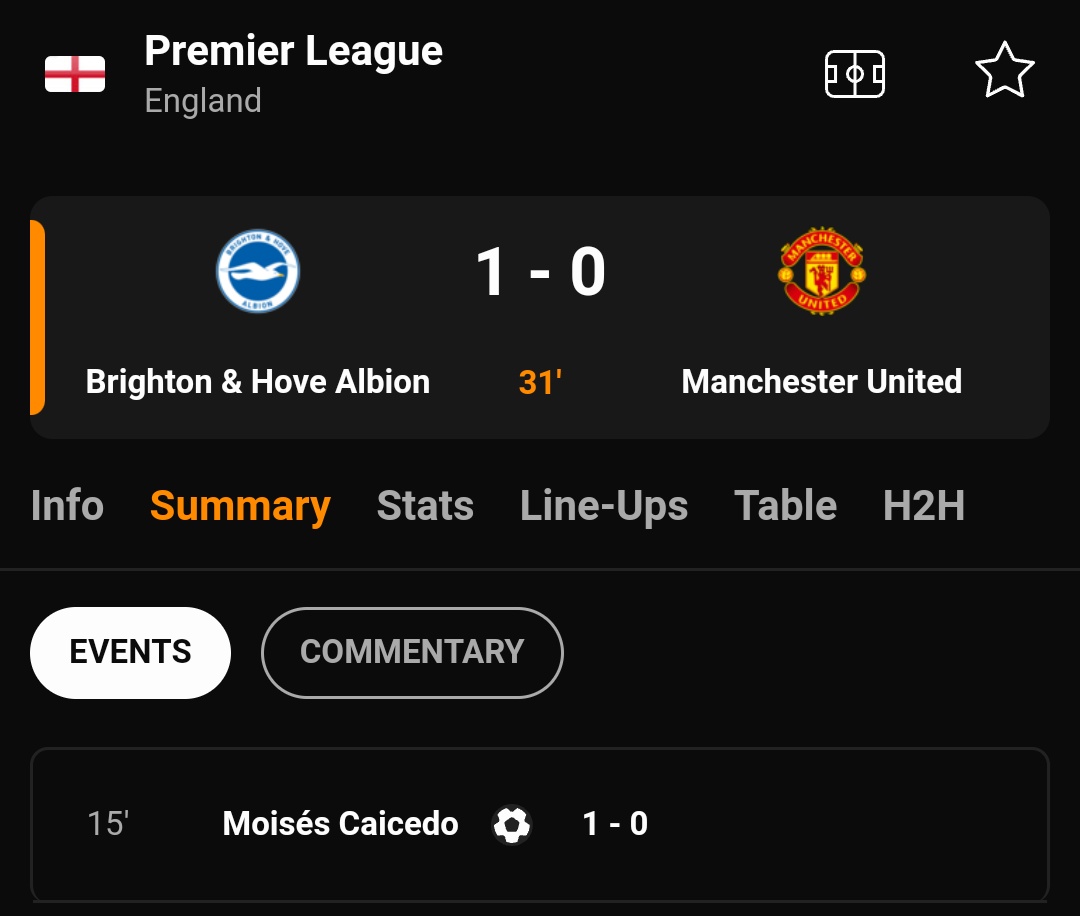 generasi_z's tweet photo. Bijimane Manchester United? https://t.co/iaFcNHtnnG