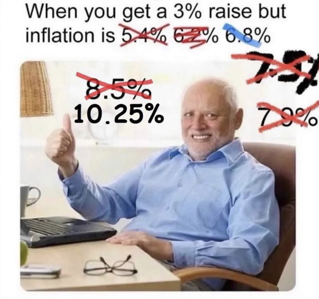 Investingcom's tweet photo. https://t.co/SGnnJ8TI4i