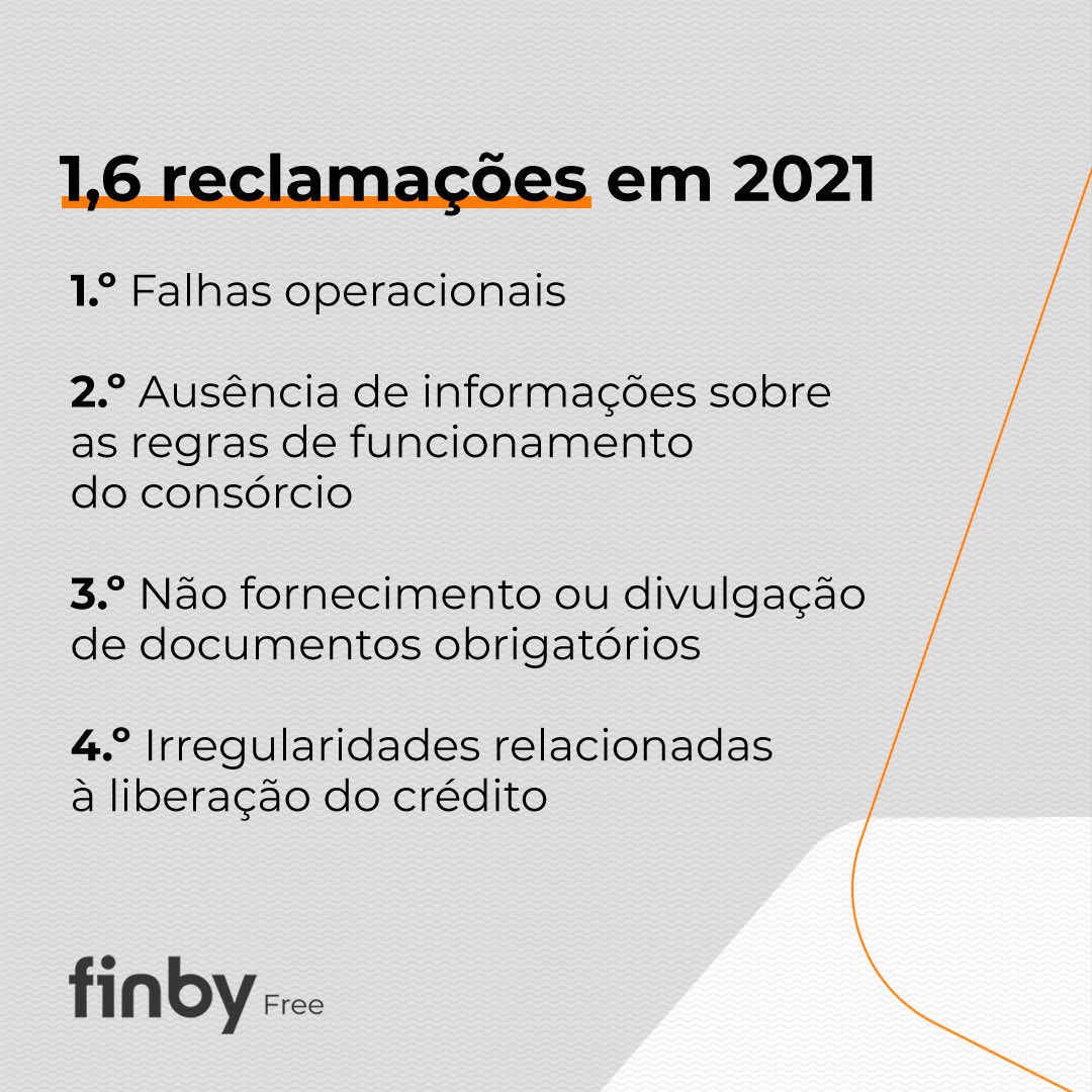 Para ajudar a sua administradora, o FinbyFree foi desenvolvido para proporcionar a melhor experiência para o seu cliente na hora da compra do bem. ✅

Pensou em solução para o mercado de consórcio, pensou no FinbyFree! 🤝

#consorcio #sonhos #administradora #reclamaçoes