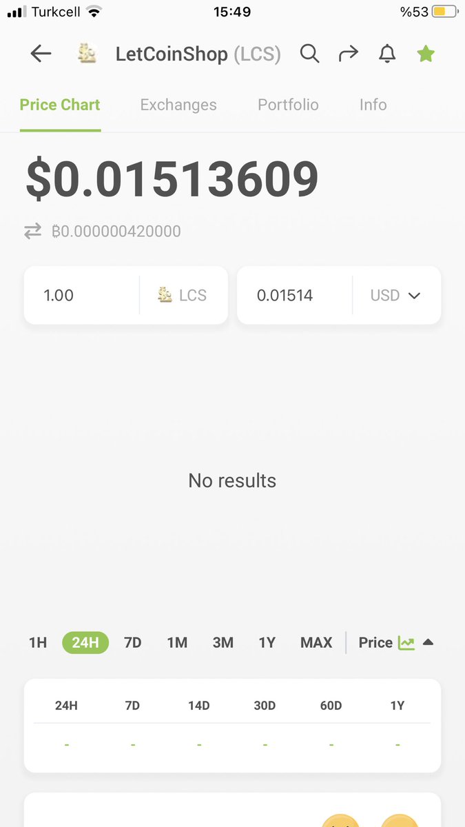 letcoinshop's tweet image. We are listed on @coingecko ❤️ 200% increased already 👏👏👏💸💸🚀 Check out LetCoinShop coingecko.com/coins/letcoins…