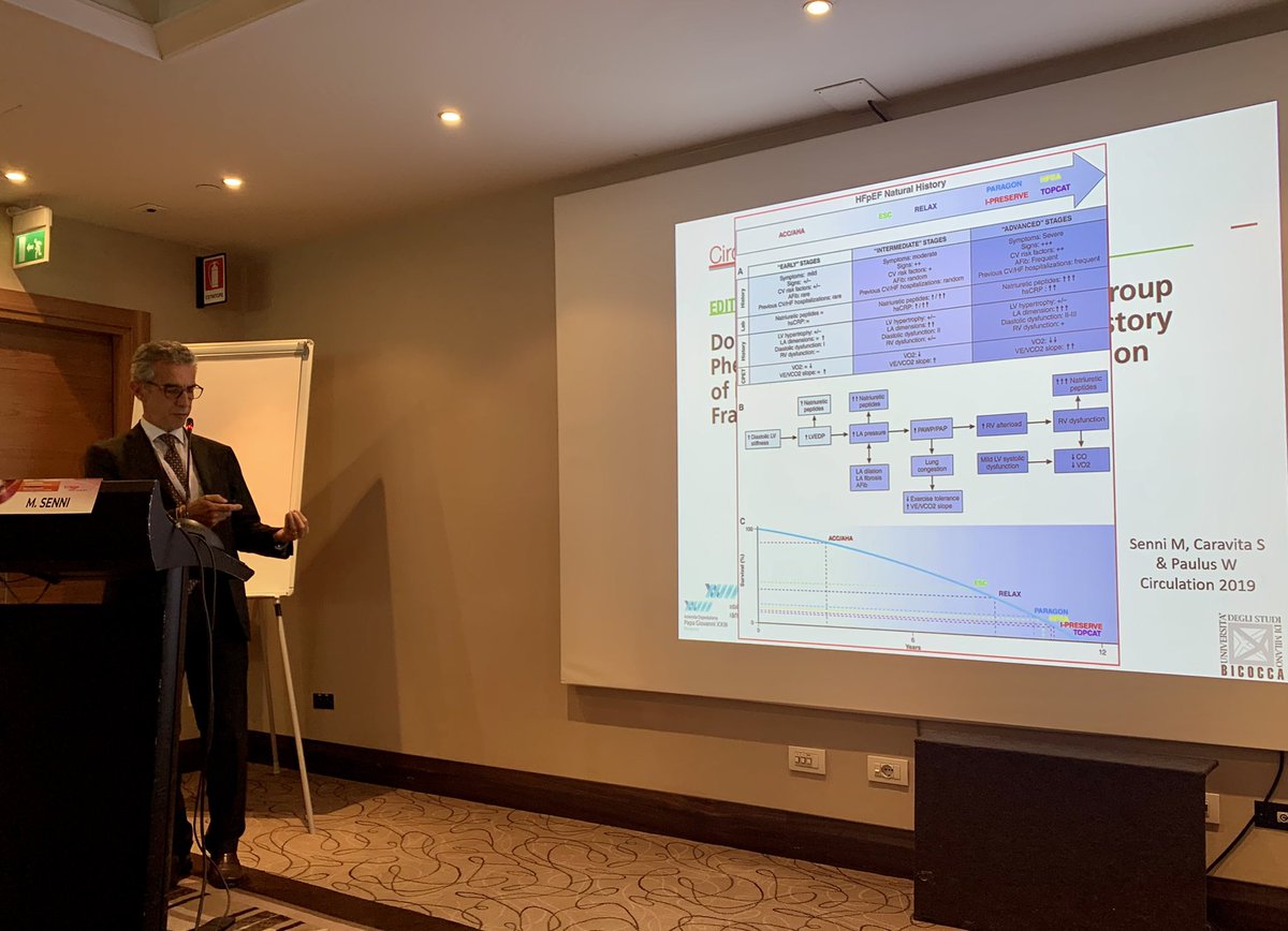 GiuseppeGalati_'s tweet photo. ๐ฅ Prof @MicheleSenni at The #1st #NationalCongress of the #ItalianHoT (Day2) ๐ฎ๐น
Giving a lecture on โ#HFpEF: From diagnosis to treatment:State of the artโ @JavedButler1 @JJheart_doc
@DrMarthaGulati @gbiondizoccai @hvanspall @gcfmd @nephondemand @DLBHATTMD @AndrewJSauer https://t.co/GpHmjKPlHk