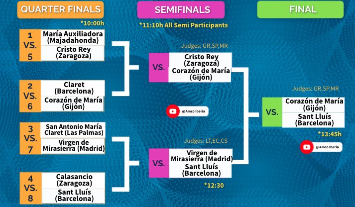 Col.Corazón de María tweet media