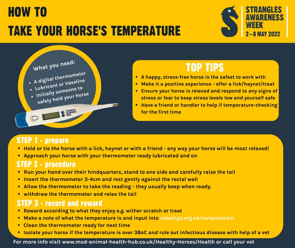 StranglesWeek's tweet image. Make sure to order your SAW thermometer before the 12th May to benefit from the discount #TempCheckChallenge !🌡️⌛
redwings.org.uk/shop/saw2022th…