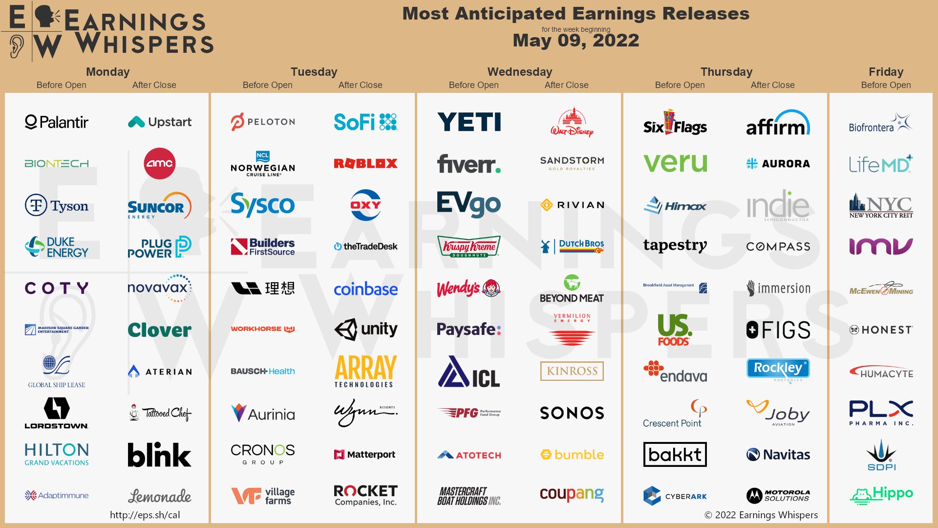 Palantir Earnings 2022 Daily Scape Ideas Hub palantir-earnings-2022-daily-scape-ideas-hub