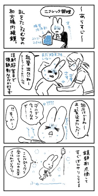 BLを嗜む人間の大腸内視鏡検査レポ(?)(?) 