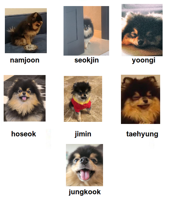 mhereonlyforbts's tweet photo. BTS BUT EVERYONE IS YEONTAN https://t.co/iwhngq8qWo