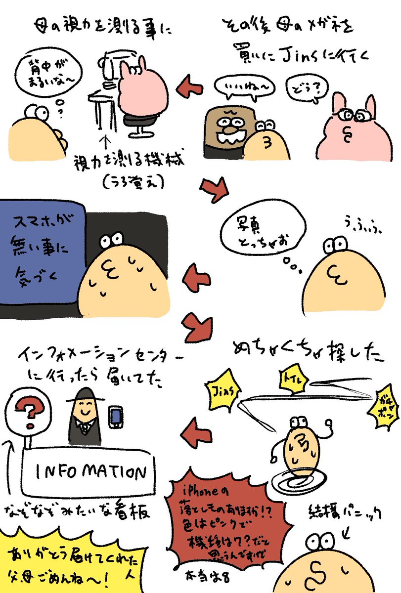 描くほどの事でもないか…と思ったけど描いた。スマホをなくした時の思い出 https://t.co/Mv2I4QFqvC 