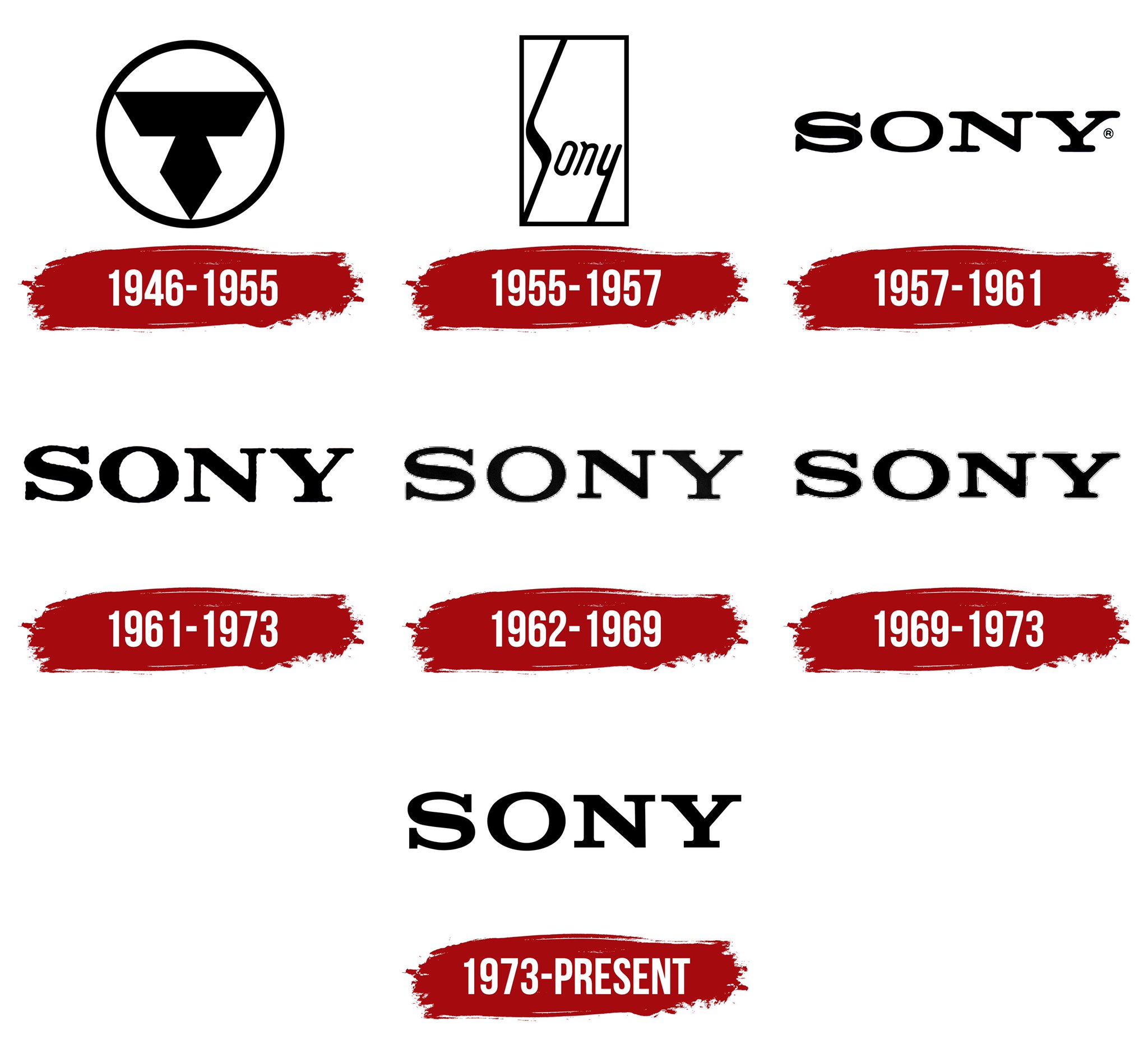 jon-erlichman-on-twitter-sony-combined-sonus-and-sonny-sonus