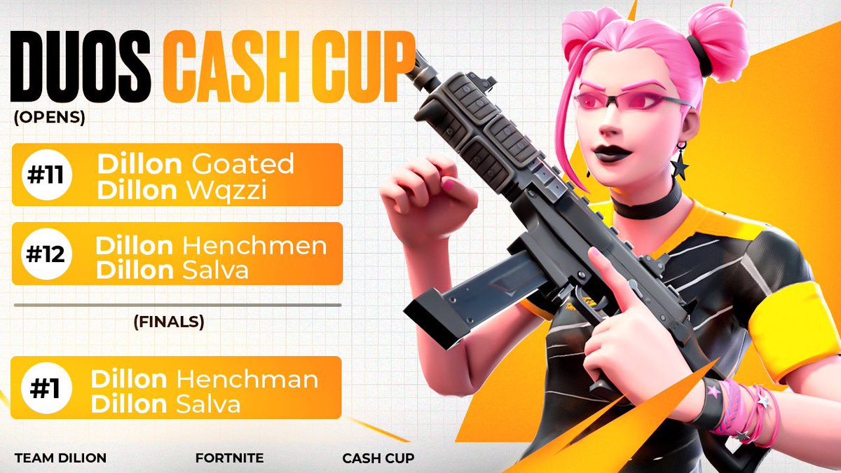 معنى الأبطال ان مسّكنُهم الصدارة دائمًا💪 ! 
يحصّدون ابطالُنا انجازات في بطولة:  Duos Cash Cup بِكُلي جدارة 🏆🤩 
-
🤴🥇@L2Henchman_1 
🤴🥇<a href="/IxSalvatore/">Salvatore</a> 
🤴@iFaisalFn 
🤴<a href="/wqzzifnn/">Wqzzi</a> 
-
#DilloNonTop 👑