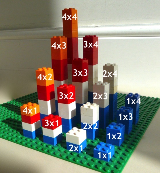 How to make a multiplication tower
#mtbos #iteachmath #math #Maths