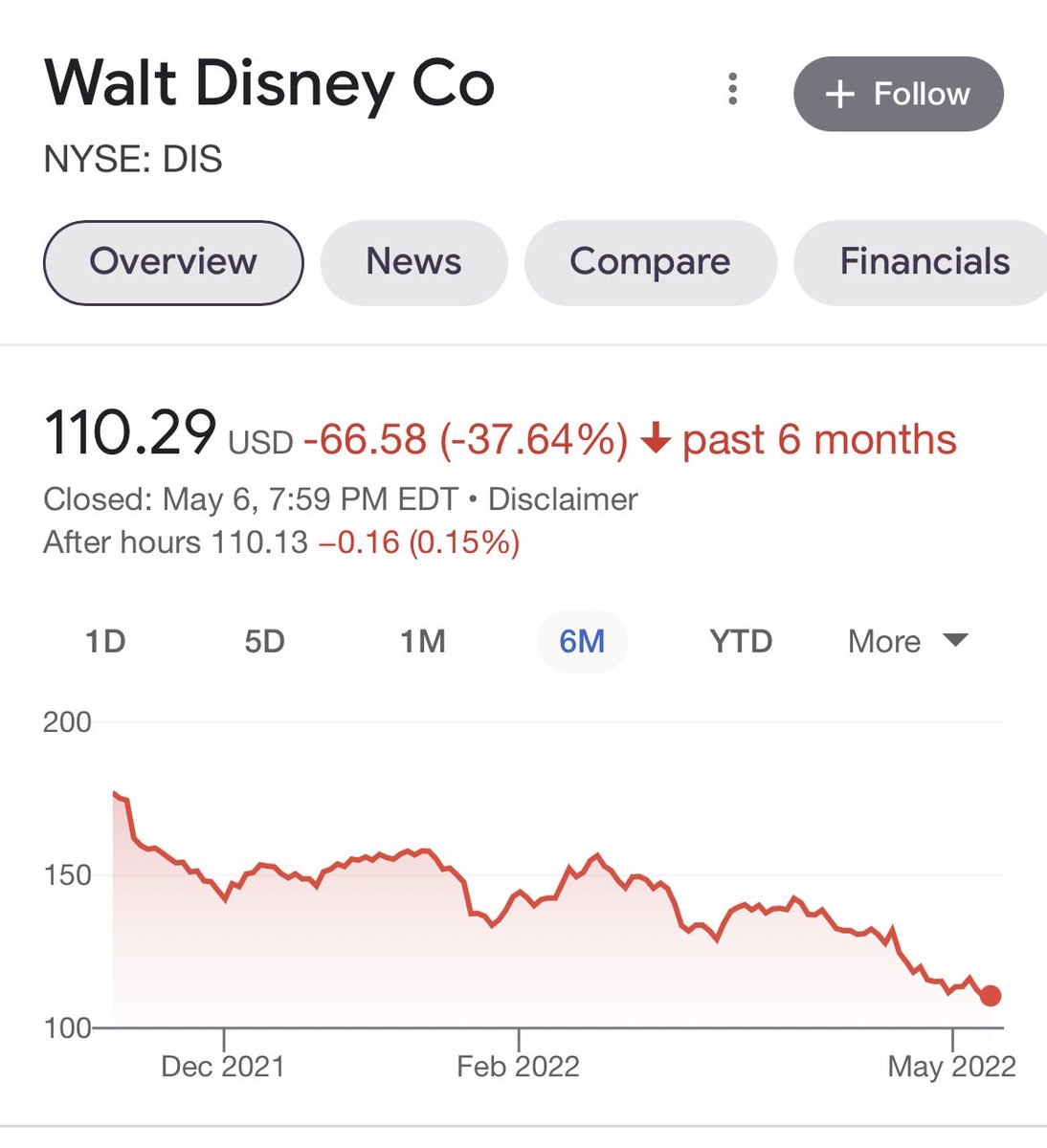 Benny Johnson tweet media