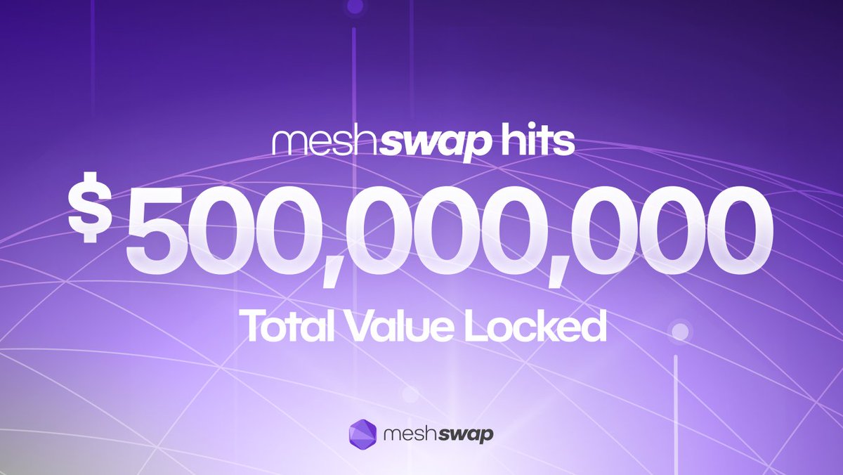 📢Meshswap NEWS
Today, Meshswap's TVL exceeds $500 million‼️

Meshswap is the second-largest DEX in the Polygon now. 😎
Daily trading volume has reached around $45M🥳

Join Meshswap and grow together with Meshswap💜

#PoweredByPolygon x meshswap.fi