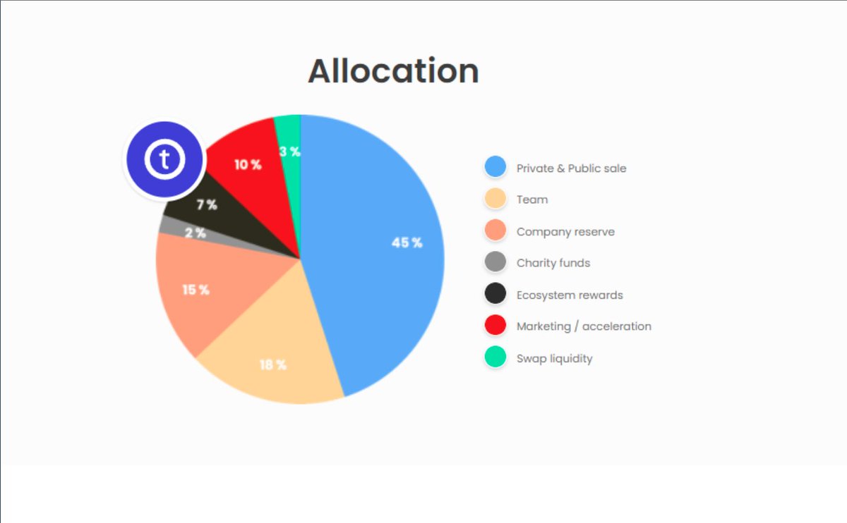 🏴☠️Constantine1🤍 tweet media