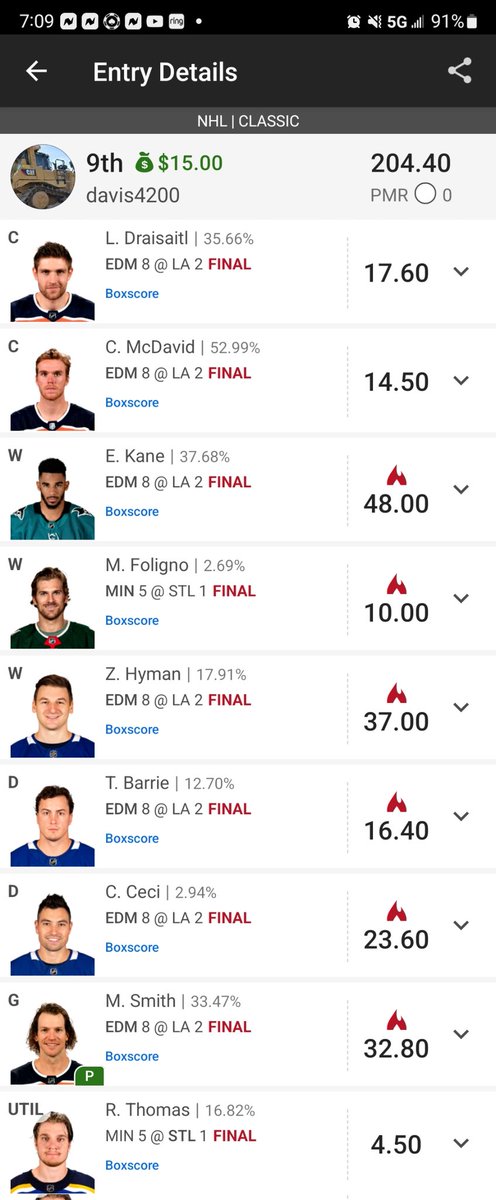 davis4_200's tweet image. Probably one of my best NHL lines